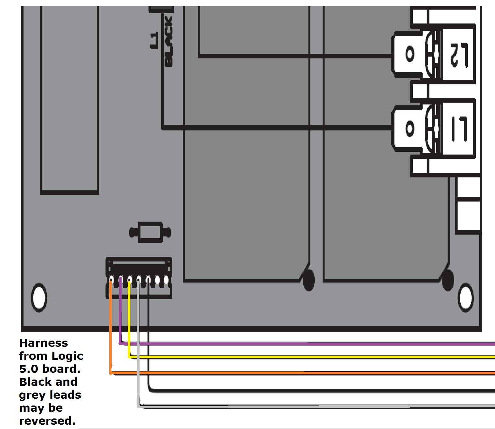 How to test the power board on a single phase Logic 5.0 commercial door