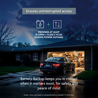 B6830 | 1-1/4 HP Belt Drive Opener with Battery Backup, Built-In