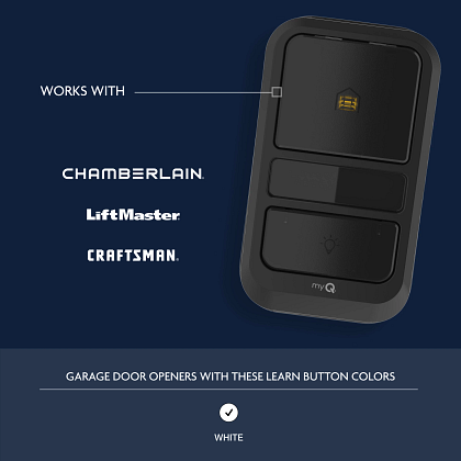 CH125