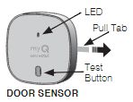 Smart Garage Control Door Sensor