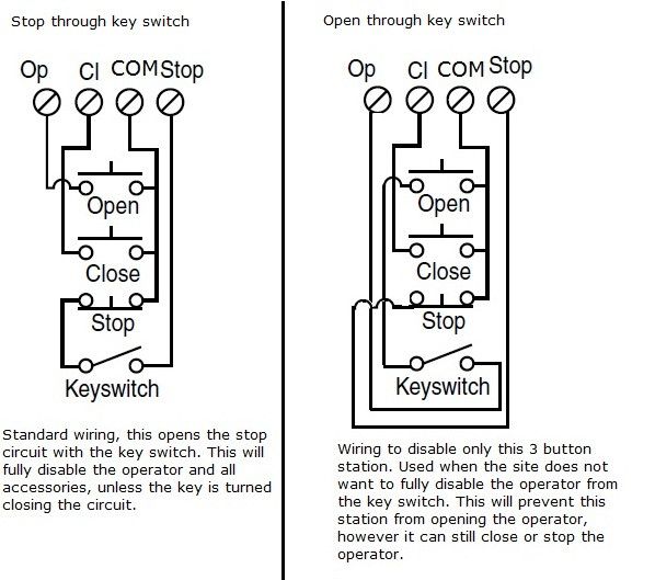3 Position Ignition Switch Wiring Diagram from embed.widencdn.net