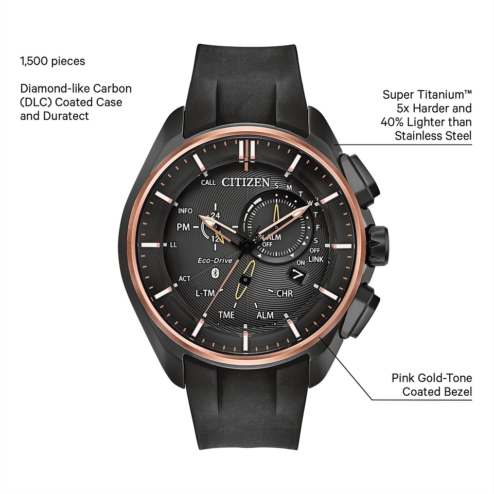 citizen bz1044