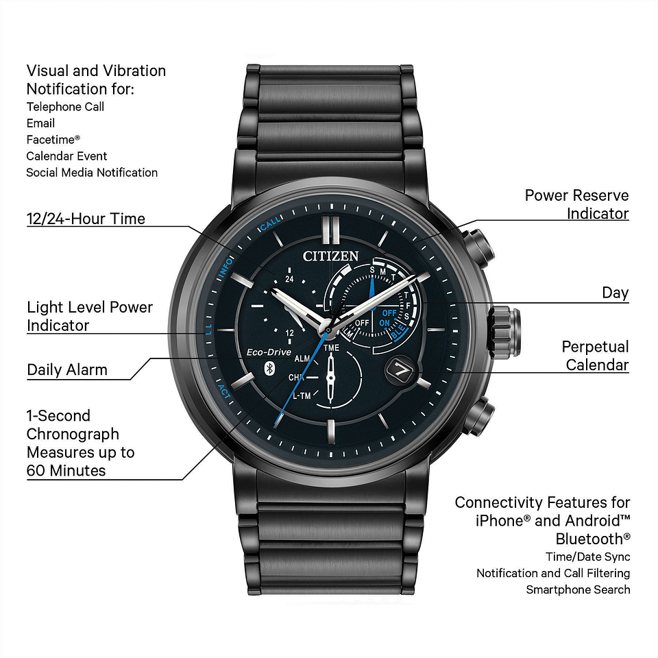 citizen eco drive proximity android
