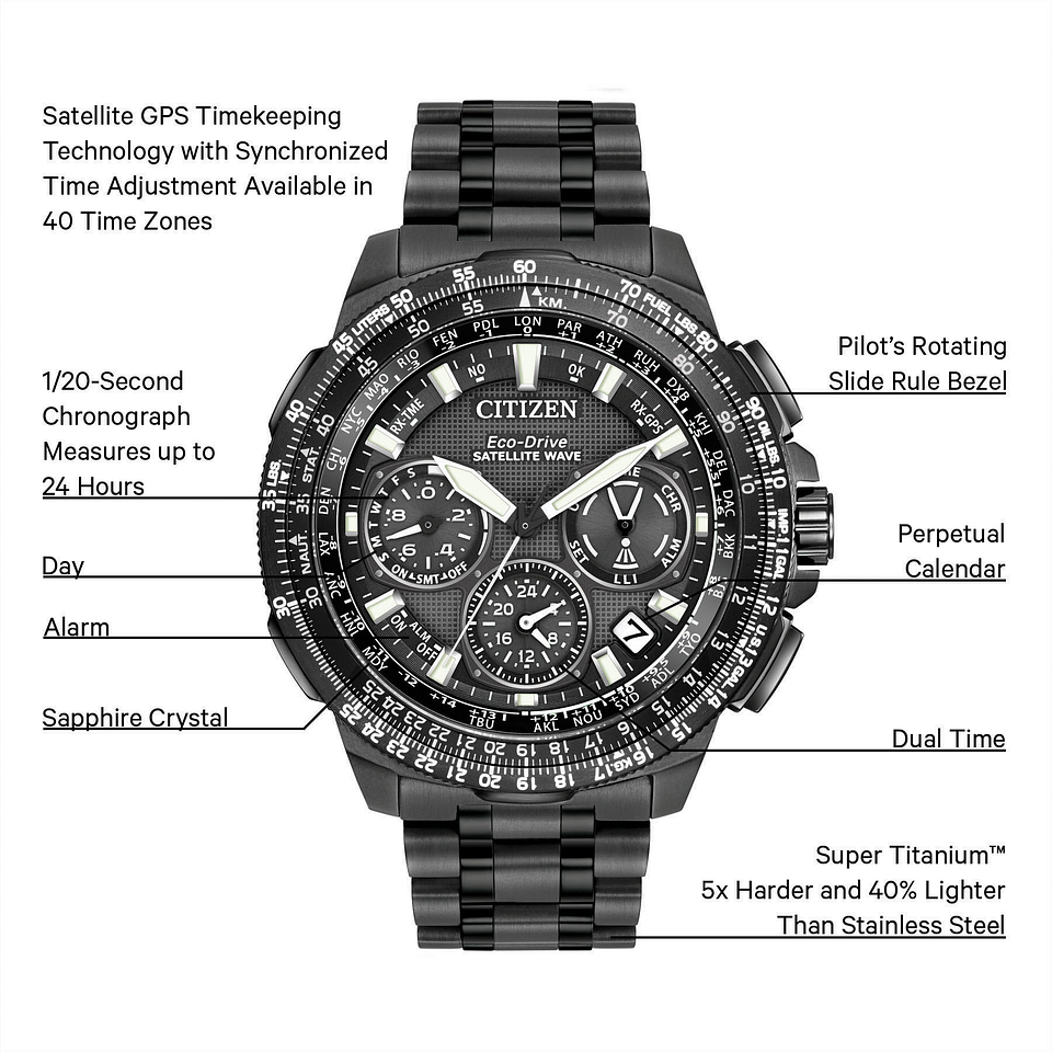 citizen f900 manual