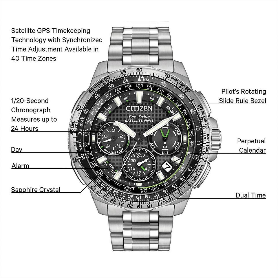 citizen cc9030