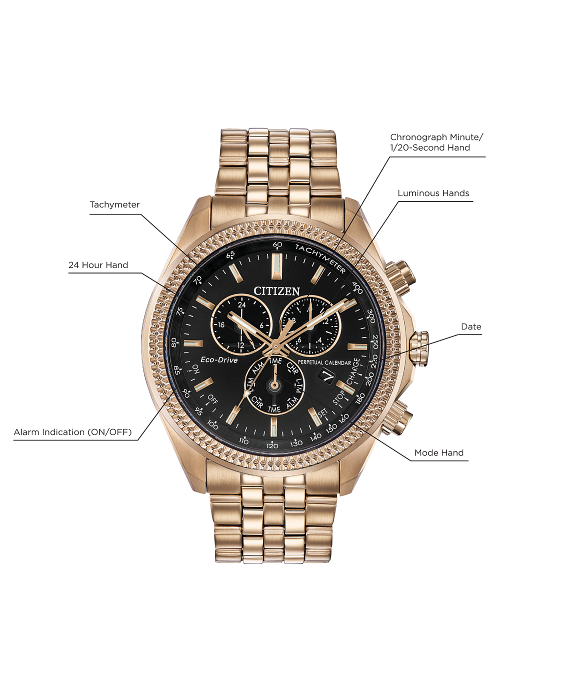 Citizen Classic Eco Drive Perpetual Calendar Chrono Watch Citizen citizen-classic-eco-drive-perpetual-calendar-chrono-watch-citizen