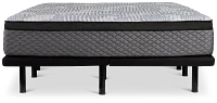 Kevin Charles By Sealy Signature Ultra Plush Plus Adjustable Mattress Set
