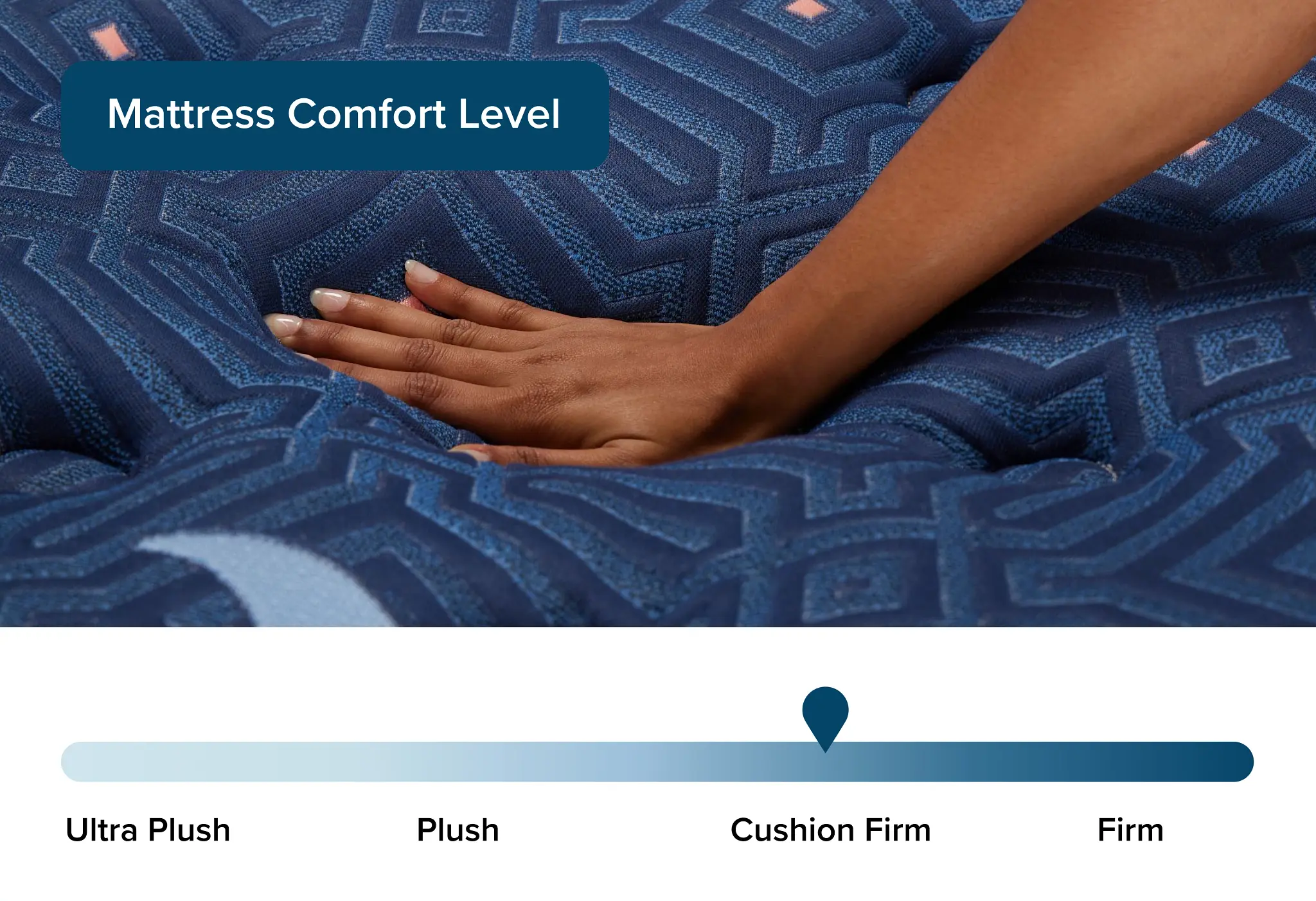 Stearns & Foster Lux Estate Medium 14.5" Tight Top Mattress Stearns & Foster Lux Estate Medium 14.5" Tight Top Mattress