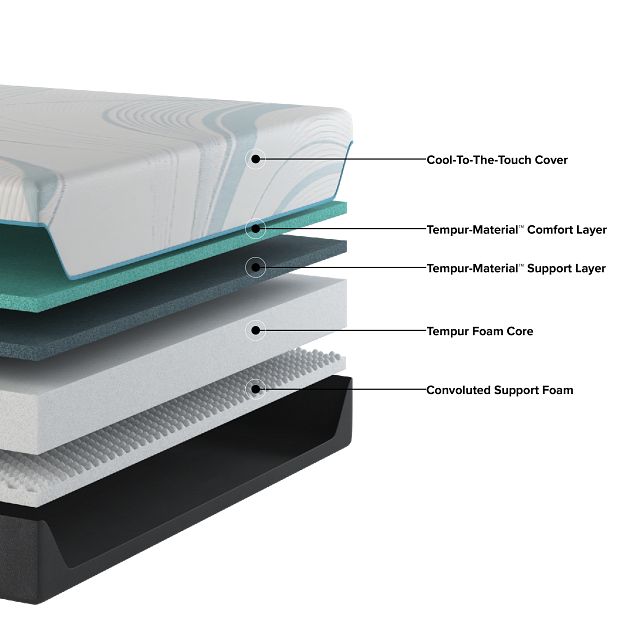 Tempur-pedic Tempur-adapt 11" Medium Mattress