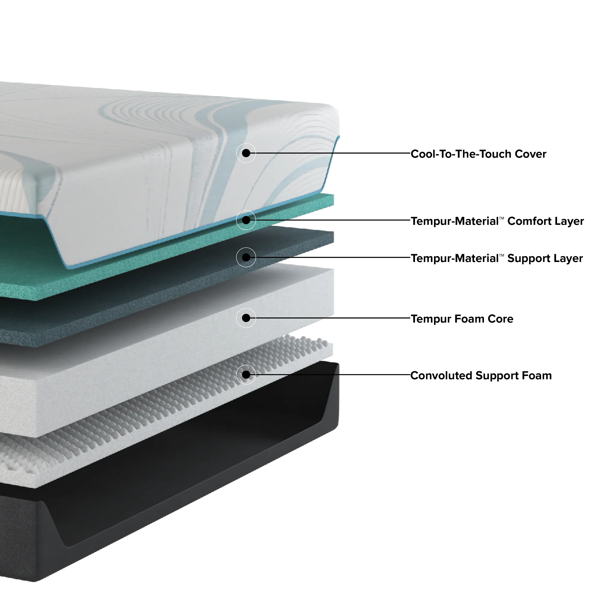 Tempur-pedic Tempur-adapt 11" Medium Mattress