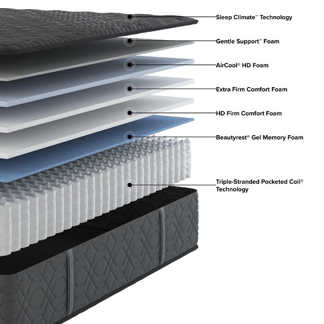 Beautyrest Black Series One 13.5" Extra Firm Tight Top Mattress