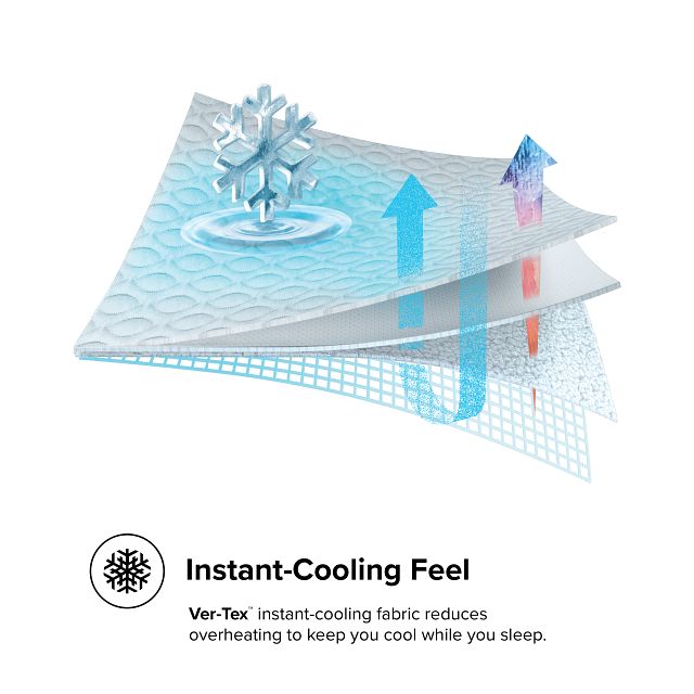 Ver-tex Mattress Protector