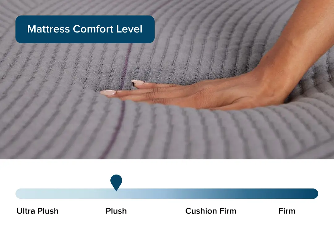 Purple Restore Premier Soft 13" Hybrid Mattress Purple Restore Premier Soft 13" Hybrid Mattress