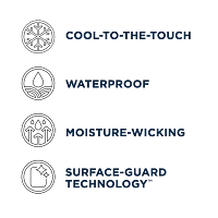 Tempur-protect Breeze Mattress Protector