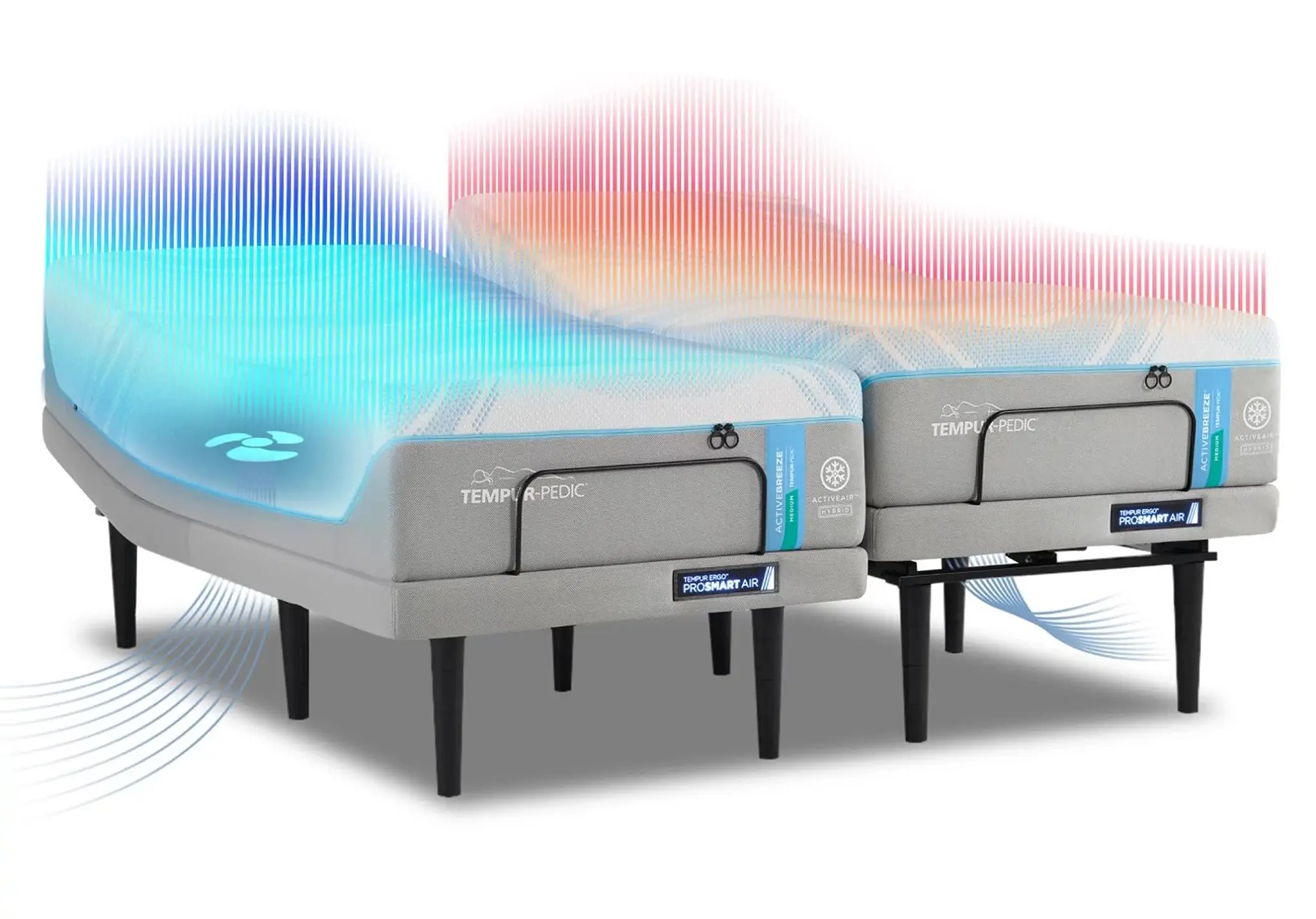 Active Cooling