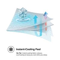 Ver-tex Mattress Protector