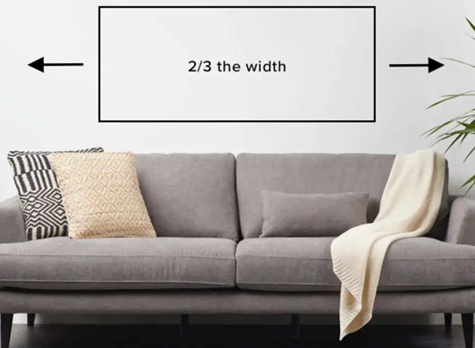 What happens if I don't like the design from CITY Interiors? What happens if I don't like the design from CITY Interiors?