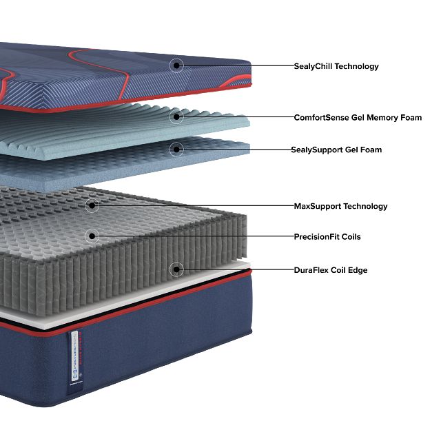 Posturepedic Elite Spring Albany 2 13" Medium Hybrid Mattress