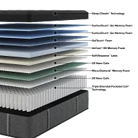 Beautyrest Black Series Four Summit 17.25" Plush Pillow Top Mattress