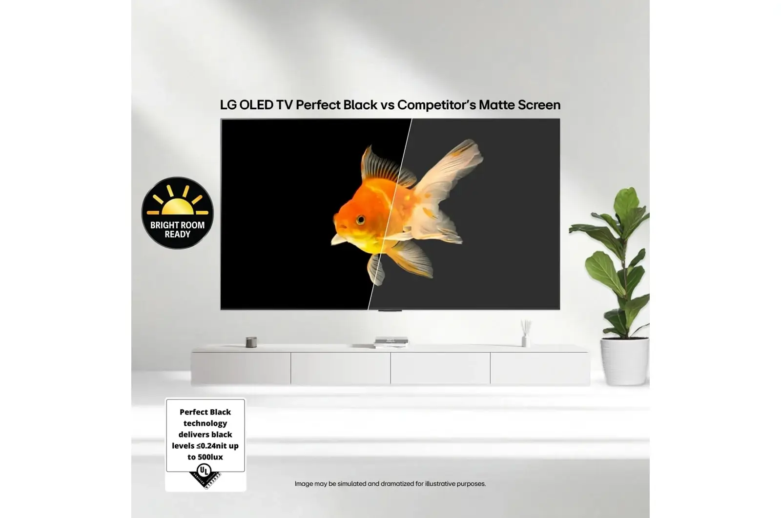 Lg Oled Evo Ai C5 4k Smart Tv 65" Oled Smart Tv Lg Oled Evo Ai C5 4k Smart Tv 65" Oled Smart Tv