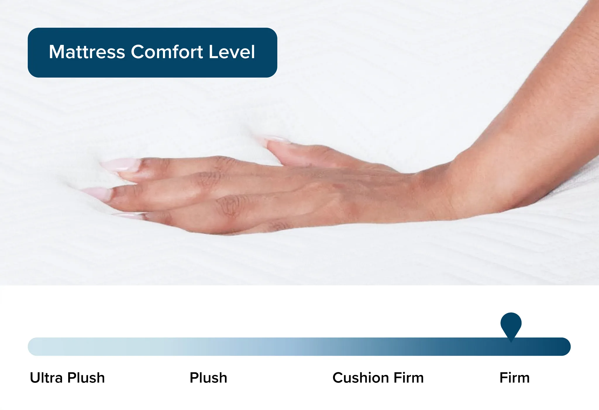 Rest & Renew Firm 6" Memory Foam Mattress