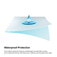 Rest & Renew Iprotect Sleeper Mattress Protector