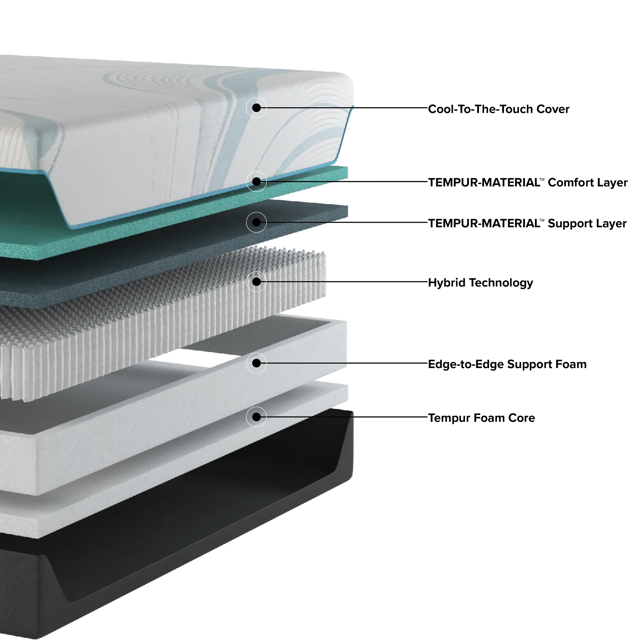 Tempur-pedic Tempur-adapt 11" Medium Hybrid Mattress