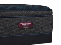 Simmons Beautyrest World Class Level 4 Firm Low-profile Mattress Set