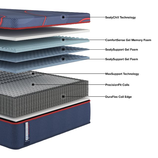 Posturepedic Elite Hybrid High Point 2 14" Firm Hybrid Mattress