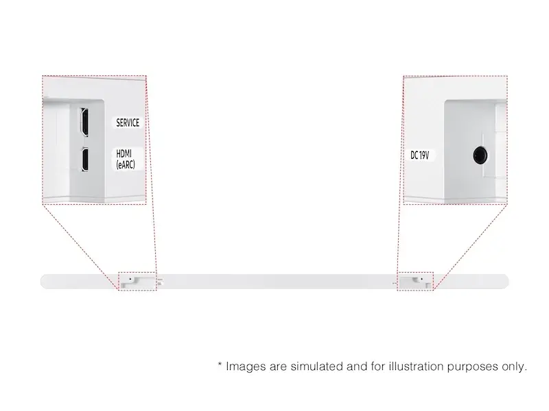 Samsung S-series Soundbar Hw-s801d 3.1.2 Ch White Soundbar Samsung S-series Soundbar Hw-s801d 3.1.2 Ch White Soundbar