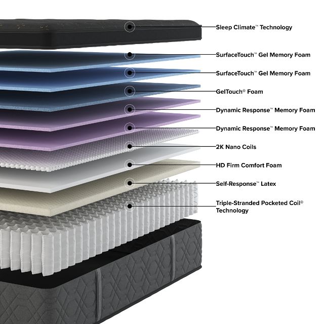 Beautyrest Black Series Three 16.25" Medium Pillow Top Mattress