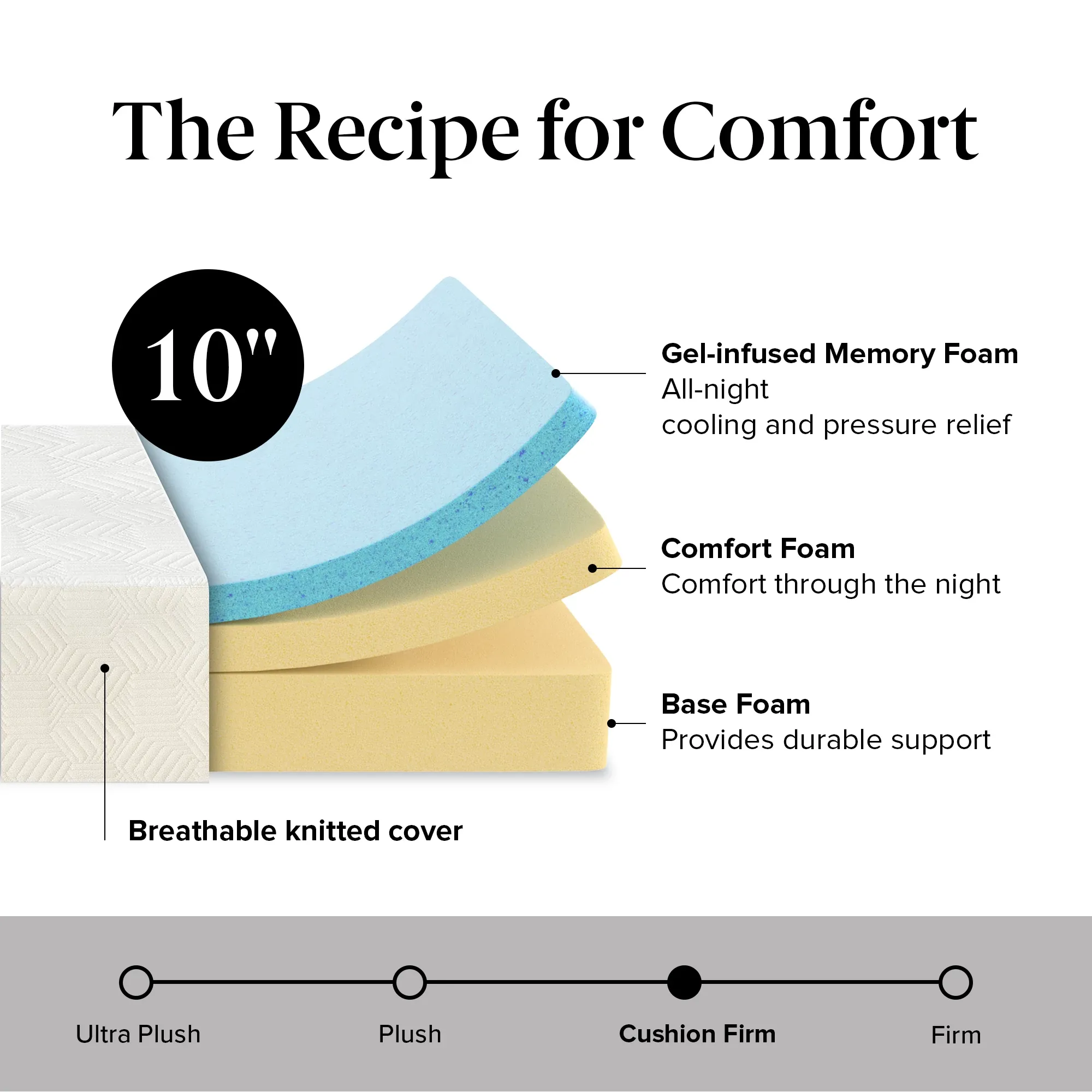 Rest & Renew By Zinus Gel Memory Foam Mattress 10" Cush Firm Mattress