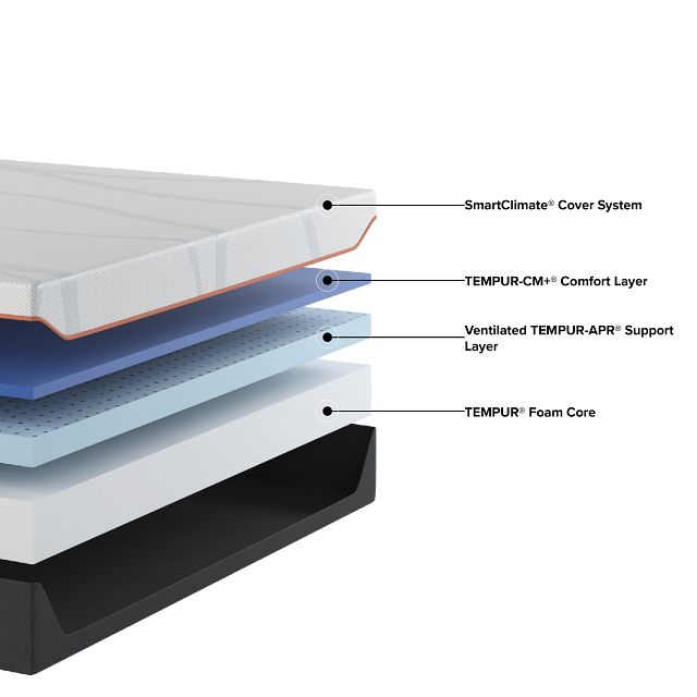 Tempur-pedic Tempur-luxebreeze 13" Soft Mattress