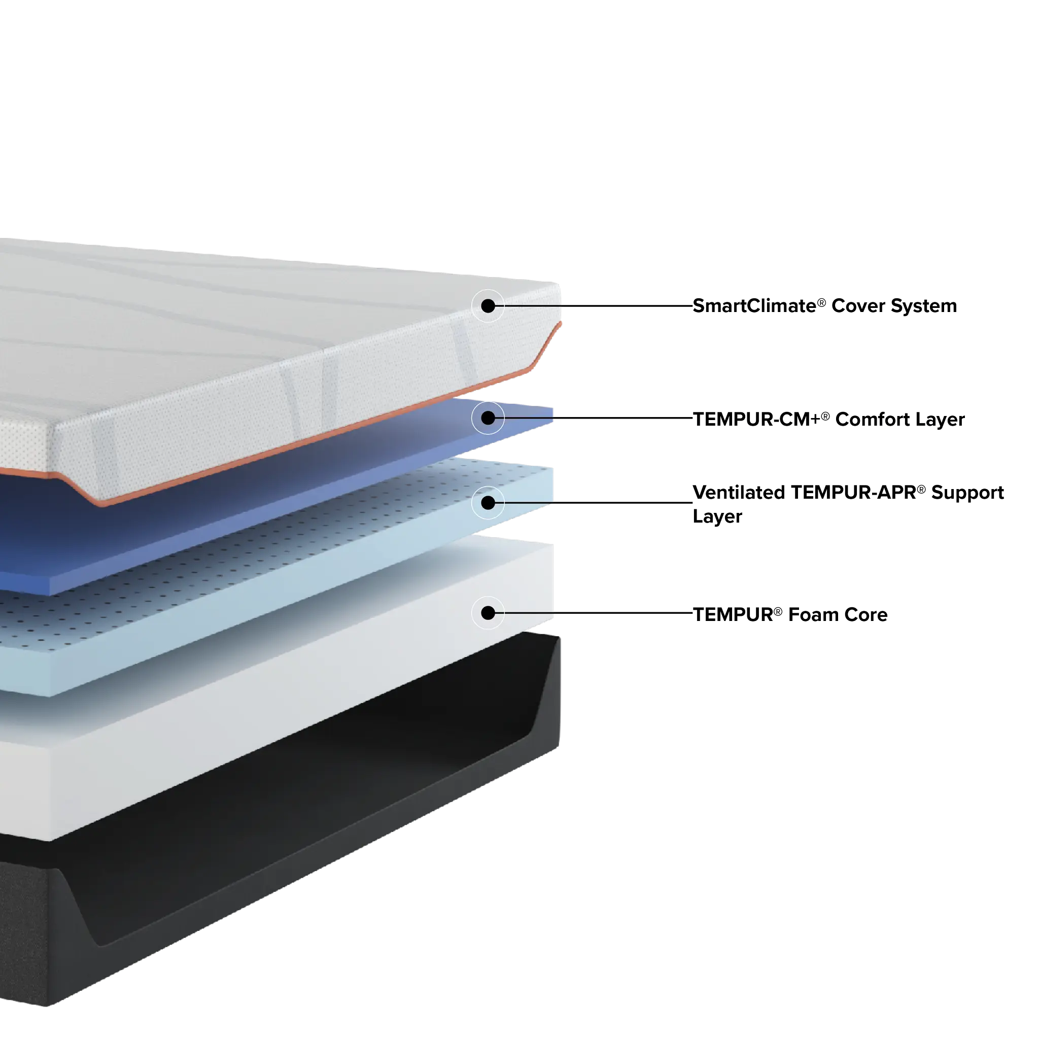 Tempur-pedic Tempur-luxebreeze 13" Soft Mattress Tempur-pedic Tempur-luxebreeze 13" Soft Mattress