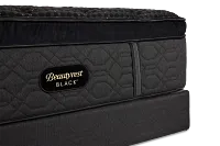 Beautyrest Black Series Four Summit Plush Mattress Set