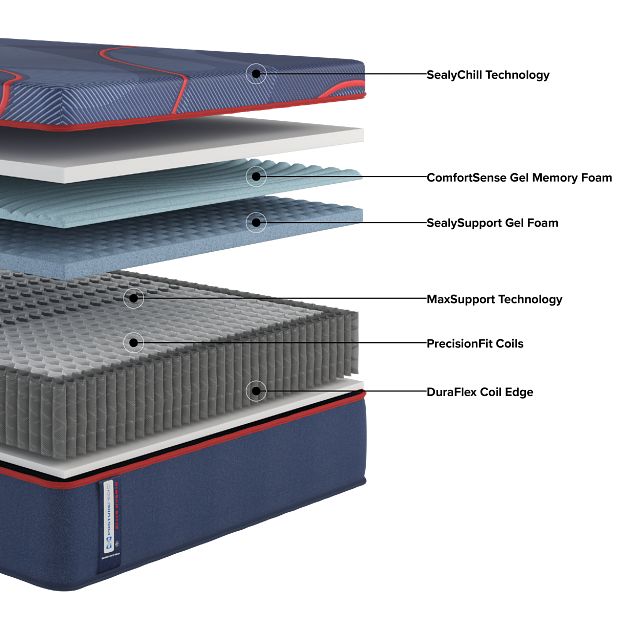 Posturepedic Elite Hybrid Brenham 2 14" Soft Hybrid Mattress