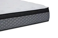 Kevin Charles By Sealy Essential 12" Plush Euro Top Mattress