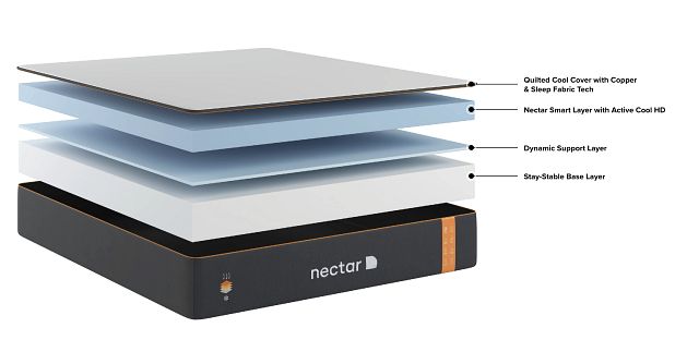 Nectar Premier Copper 14" Memoryfoam Mattress