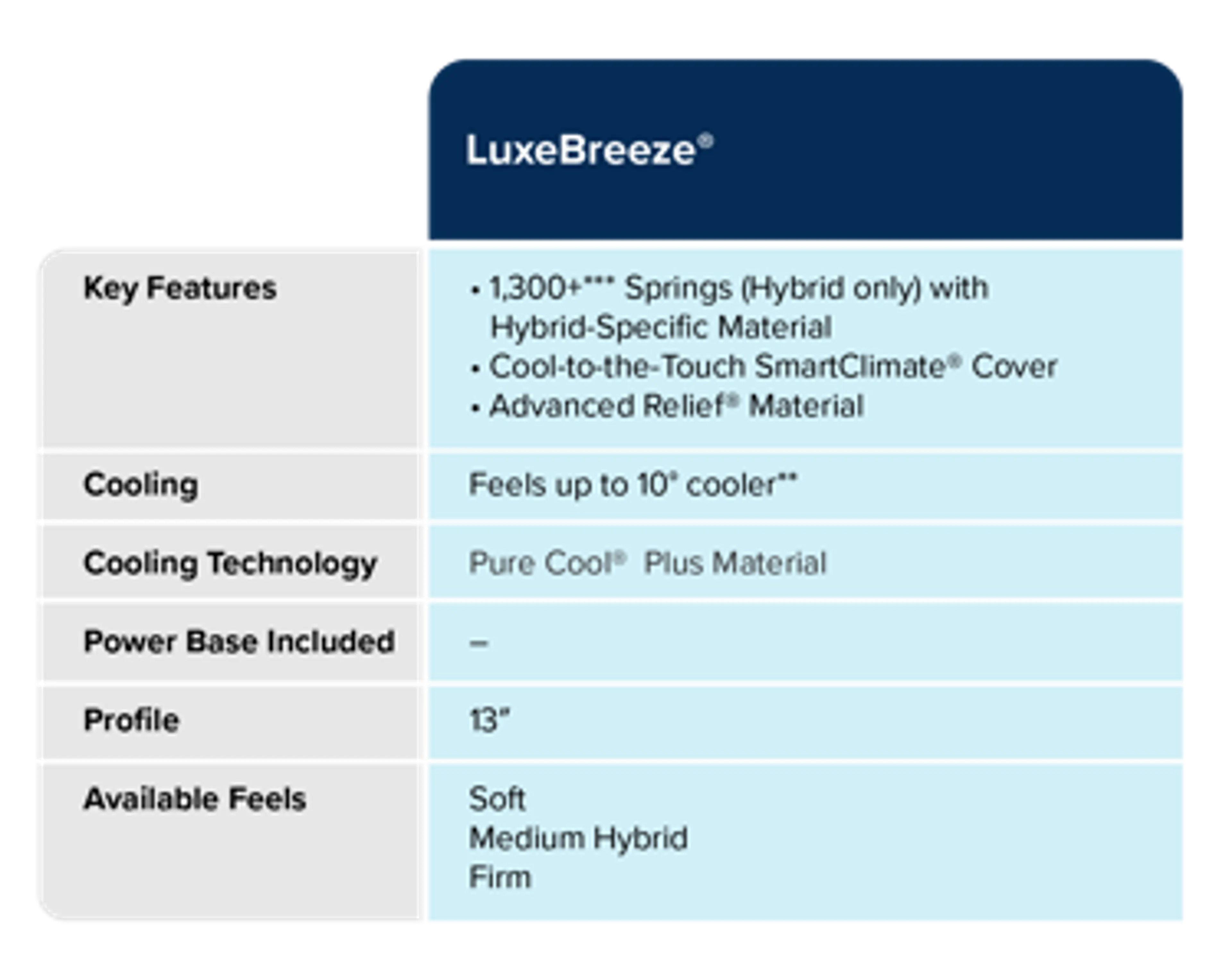 comparison-table_03-mobile_02 1.png