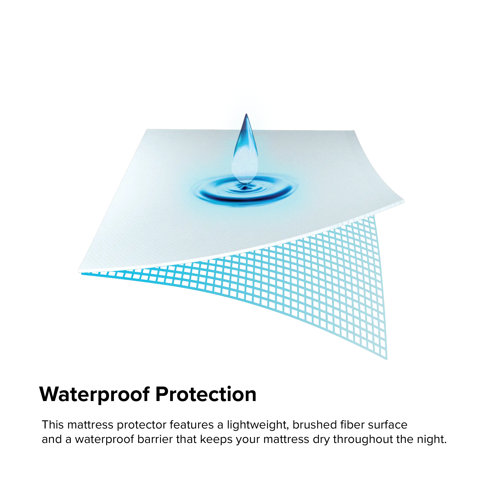 Rest & Renew Iprotect Mattress Protector Rest & Renew Iprotect Mattress Protector