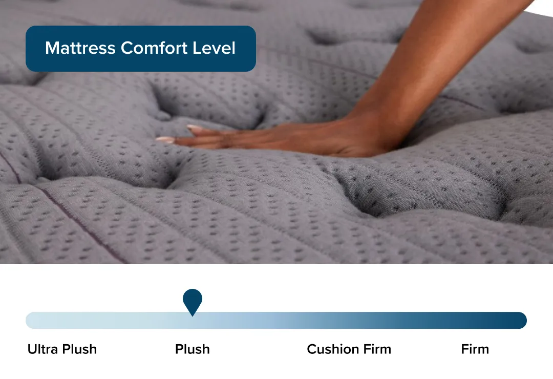 Purple Rejuvenate Plus 16.5" Hybrid Mattress