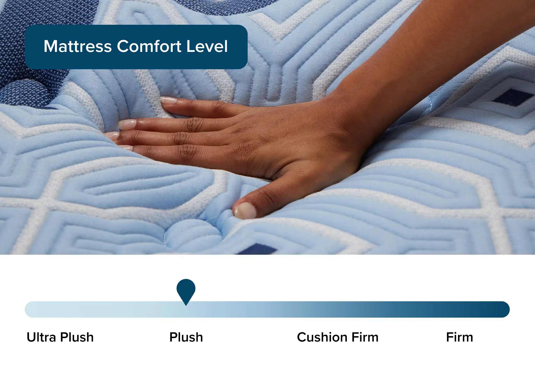 Stearns & Foster Estate Soft 15" Euro Pillow Top Mattress Stearns & Foster Estate Soft 15" Euro Pillow Top Mattress