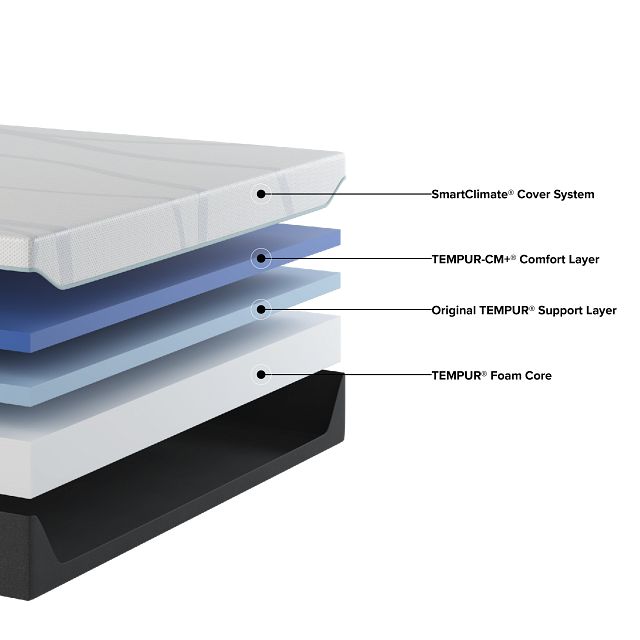 Tempur-pedic Tempur-luxebreeze 13" Firm Mattress