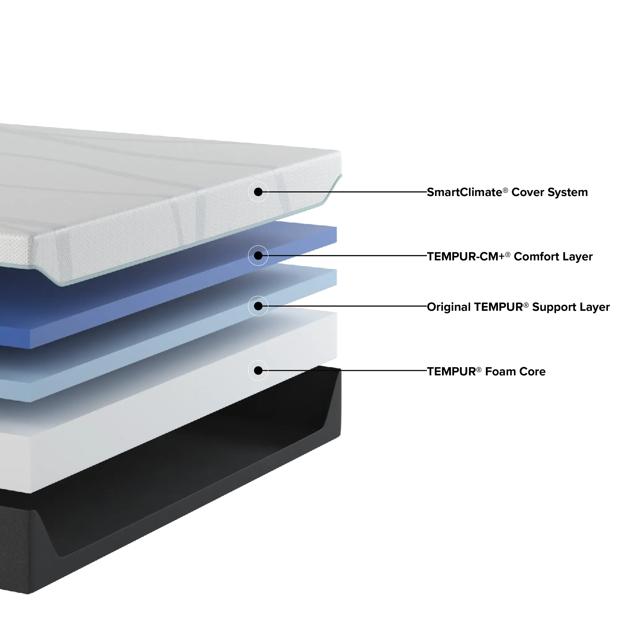 Tempur-pedic Tempur-luxebreeze 13" Firm Mattress Tempur-pedic Tempur-luxebreeze 13" Firm Mattress