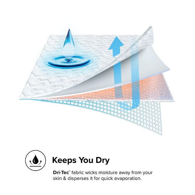 Dri-tec Mattress Protector