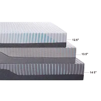 Rest & Renew Performance 12.5" Medium Hybrid Mattress