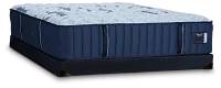 Stearns & Foster Estate Firm Low-profile Mattress Set