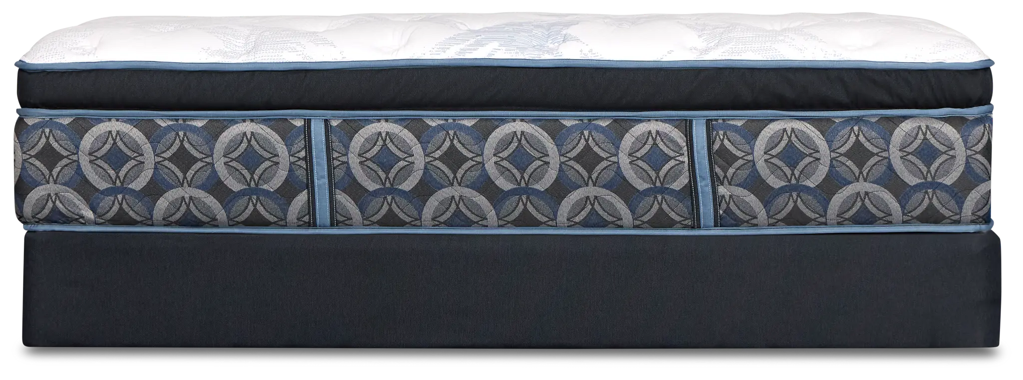 Perfect Sleeper Bay City Plush Mattress Set Perfect Sleeper Bay City Plush Mattress Set