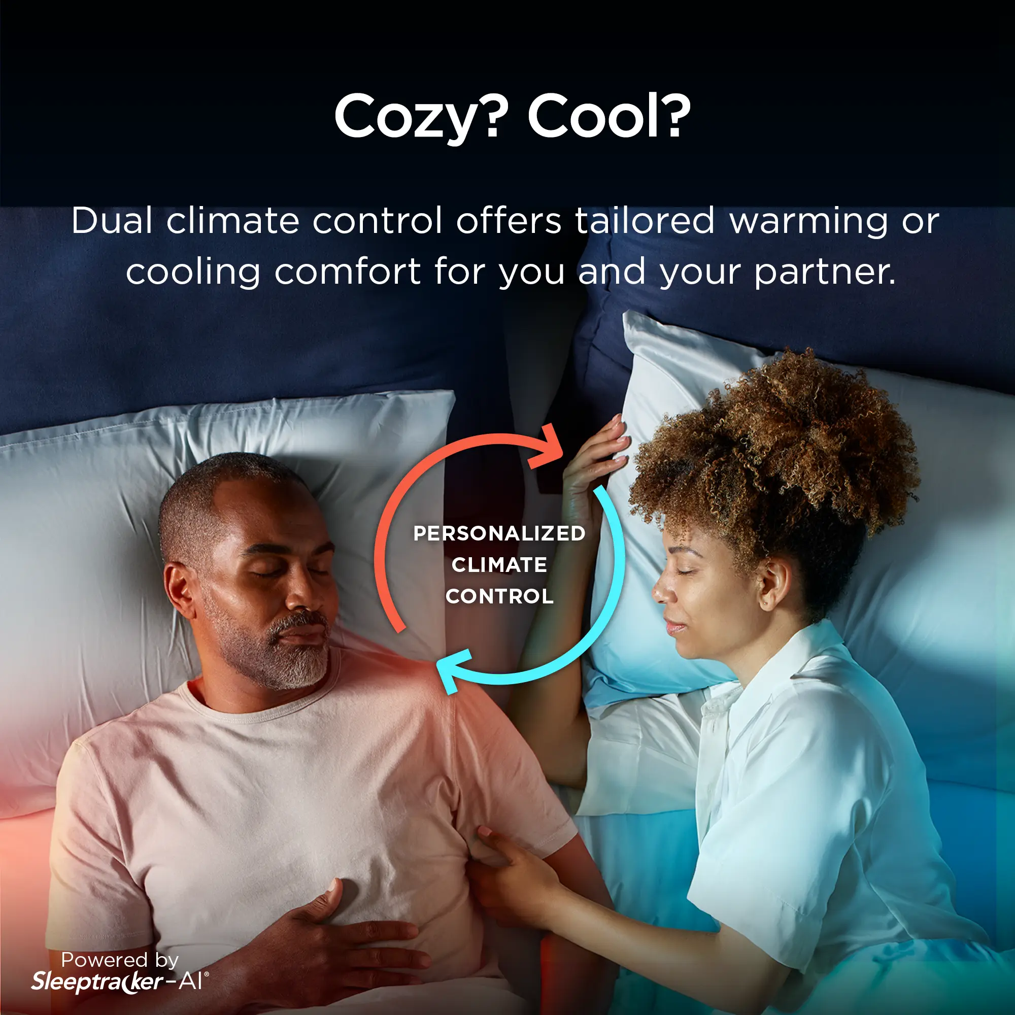 Tempur-pedic Tempur-activebreeze Ergo Prosmart Air Adjustable Mattress Set Tempur-pedic Tempur-activebreeze Ergo Prosmart Air Adjustable Mattress Set