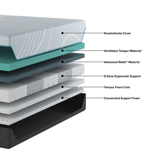 Tempur-pedic Tempur-luxeadapt 13" Soft Mattress